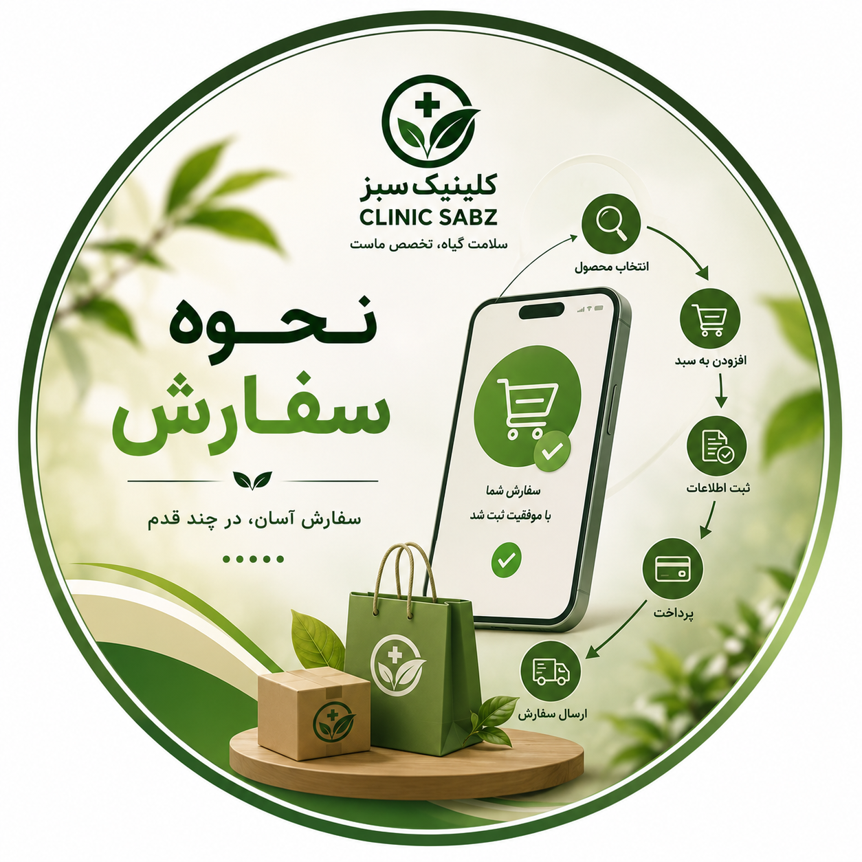 نحوه ثبت سفارش